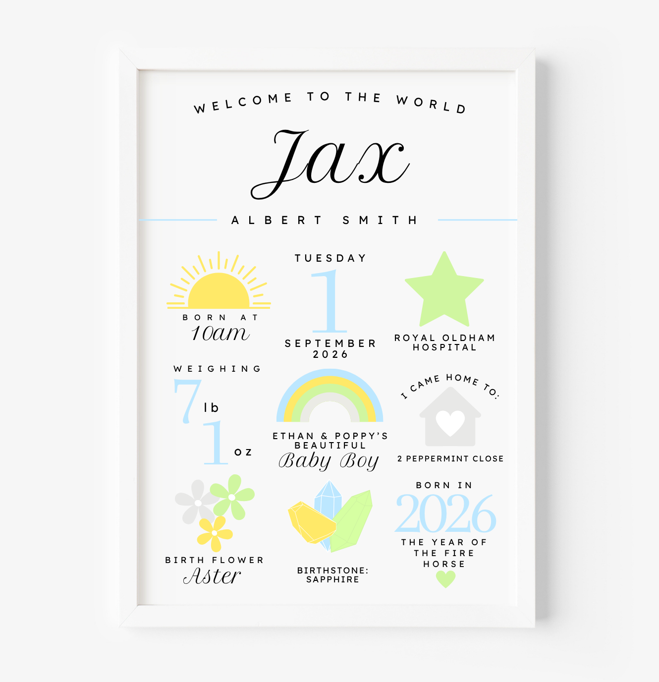 Personalised New Baby Gift - Framed A4 Birth Print