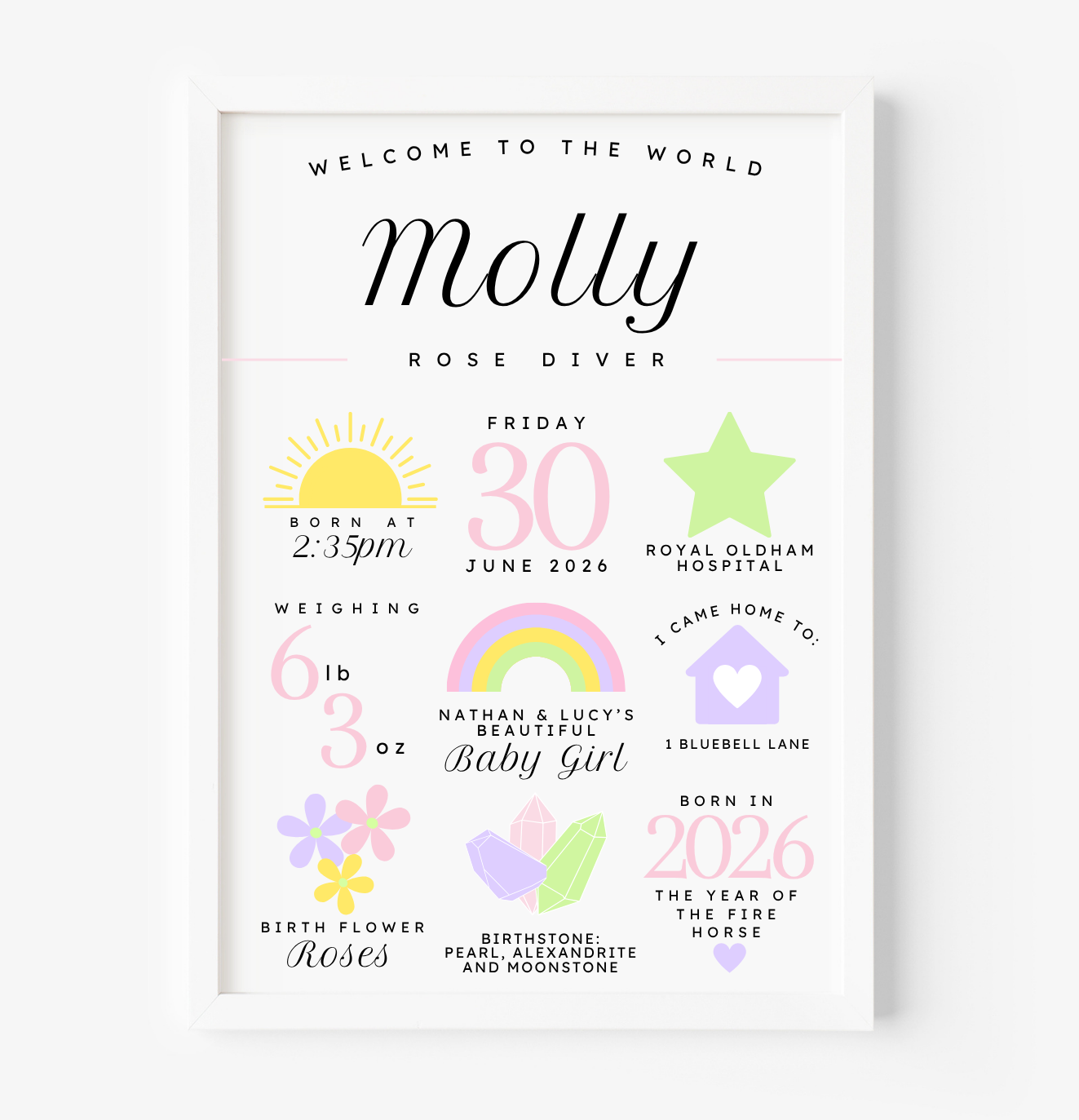 Personalised New Baby Gift - Framed A4 Birth Print