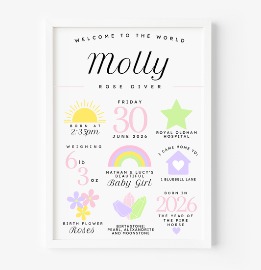 Personalised New Baby Gift - Framed A4 Birth Print